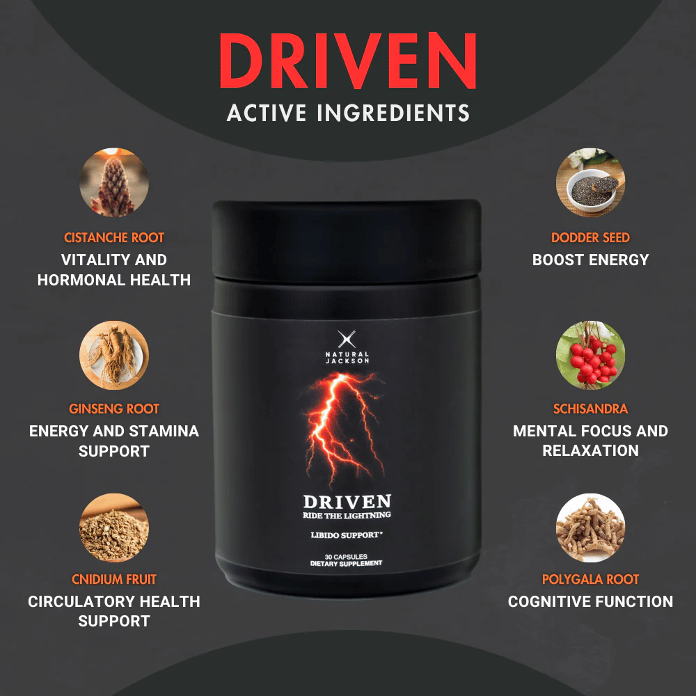 Natural Jackson Driven Product Gatsby Case Study